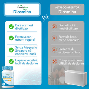 Diosmine