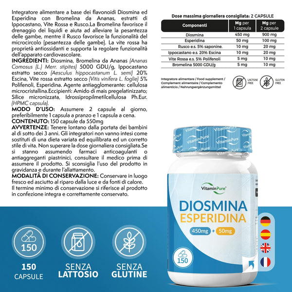DIOSMINA