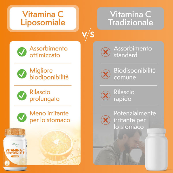 Liposomales Vitamin C